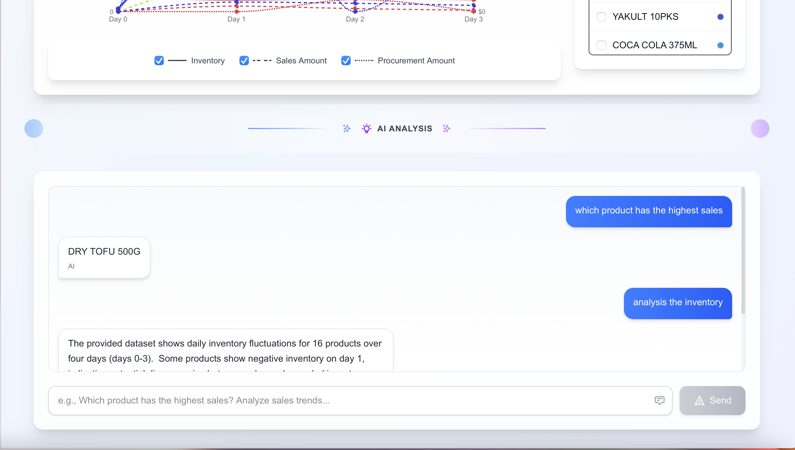 AI-assisted Data Dashboard Screenshot 4